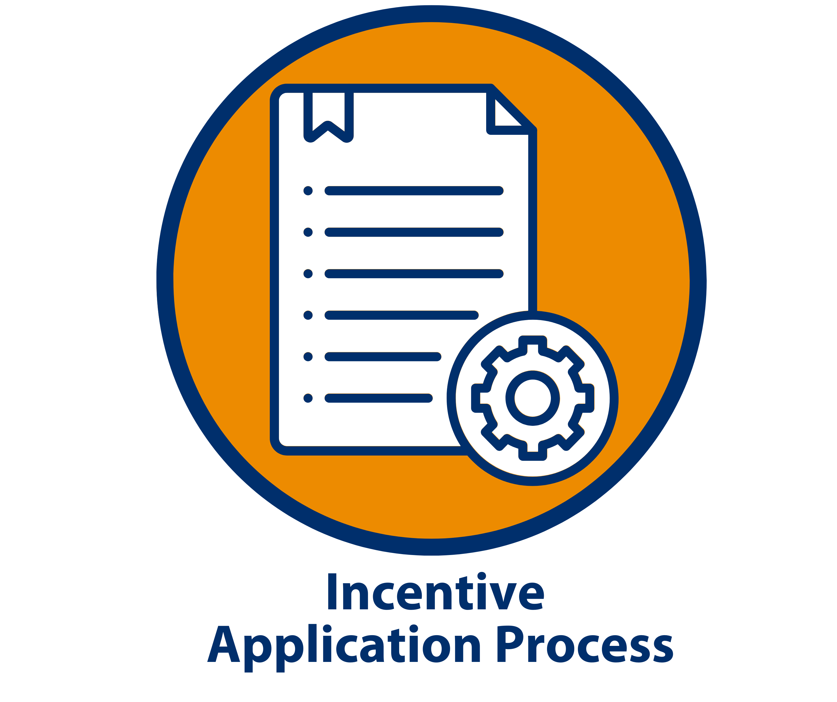 Application Process (2)